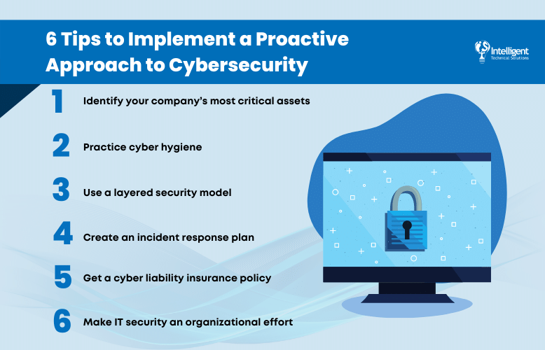 How To Be Proactive (Not Reactive) With Your Cybersecurity